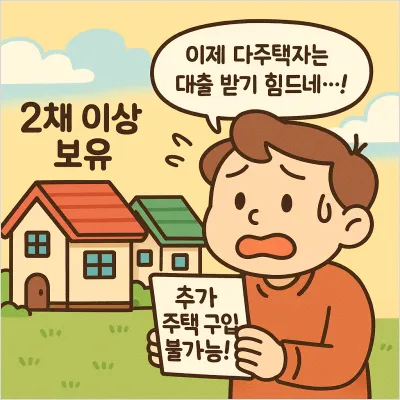 주택담보대출 한도 6억 축소! 이재명 정부 부동산 규제 총정리 (LTV, DTI) - 4번째 컷