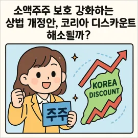 3% 룰 둘러싼 격돌…소액주주 권익 보호냐, 경영권 위협이냐