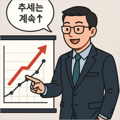 비트코인 역대 최고가 경신, 1억 5천만 원 돌파! 다음 목표는 어디? - 3번째 컷